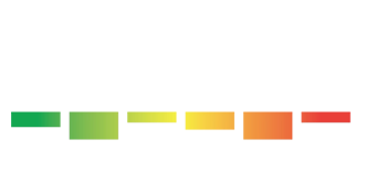 RiskRator
