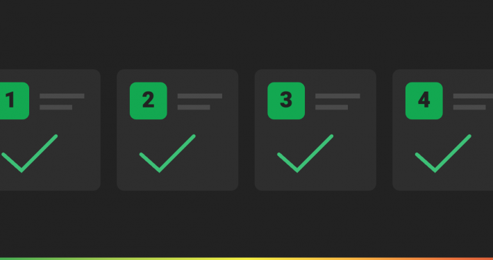 Four numbered checkpoints for a BSA/AML risk assessment
