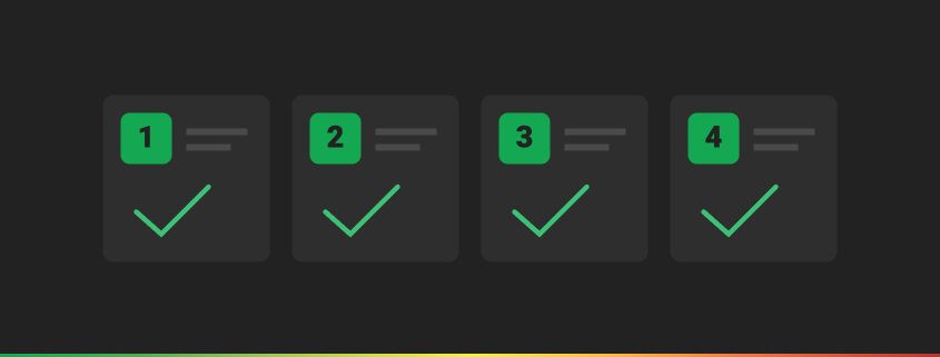 Four numbered checkpoints for a BSA/AML risk assessment