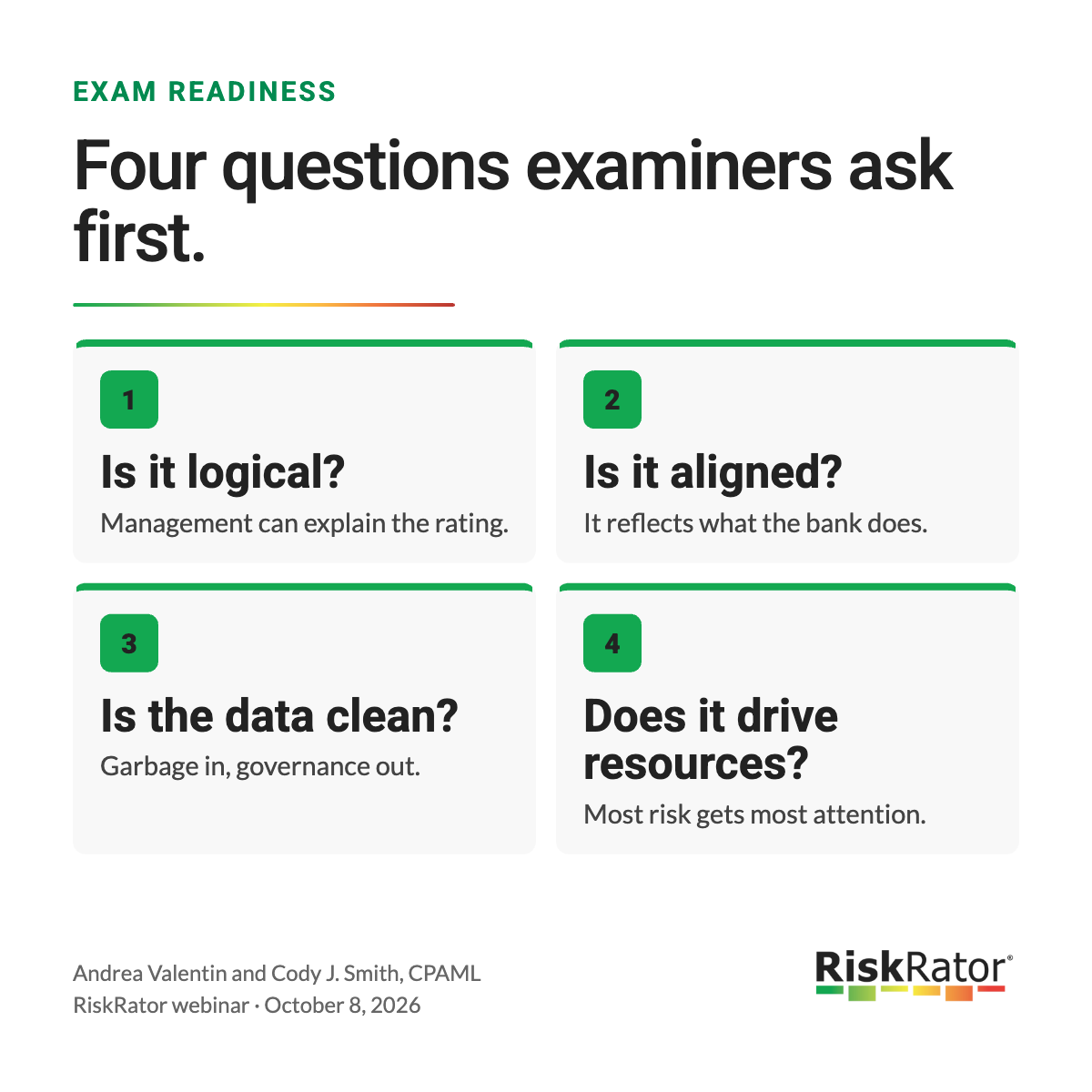 Four questions: is it logical, is it aligned, is the data clean, does it drive resource allocation