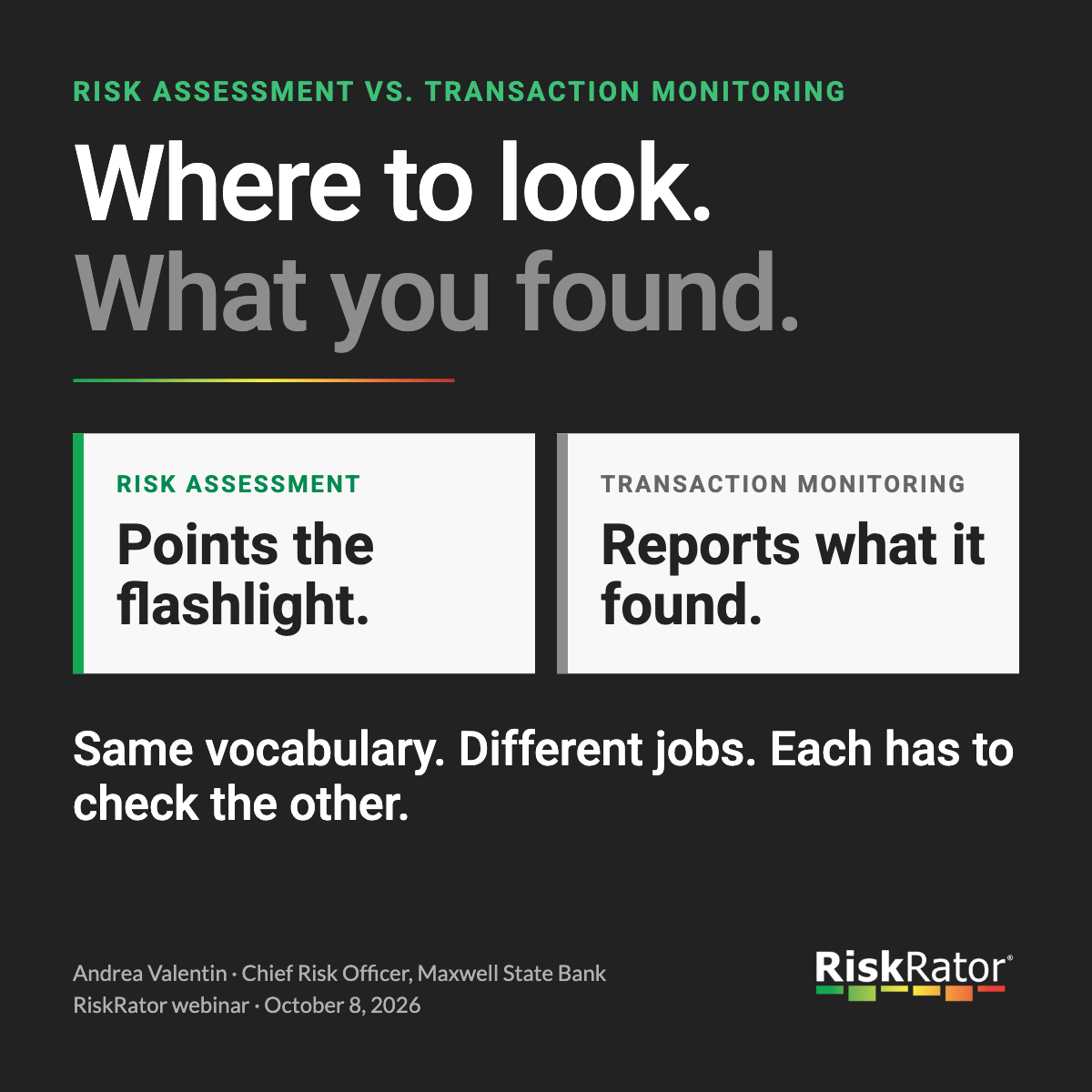 Risk assessment asks where to point the flashlight; transaction monitoring reports what the light found